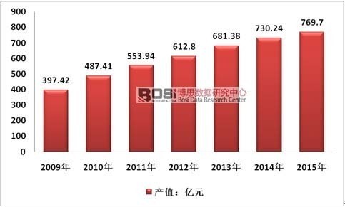 22153429355 鉴黑担保网(jhdbw)·最具权威唯一维权担保平台